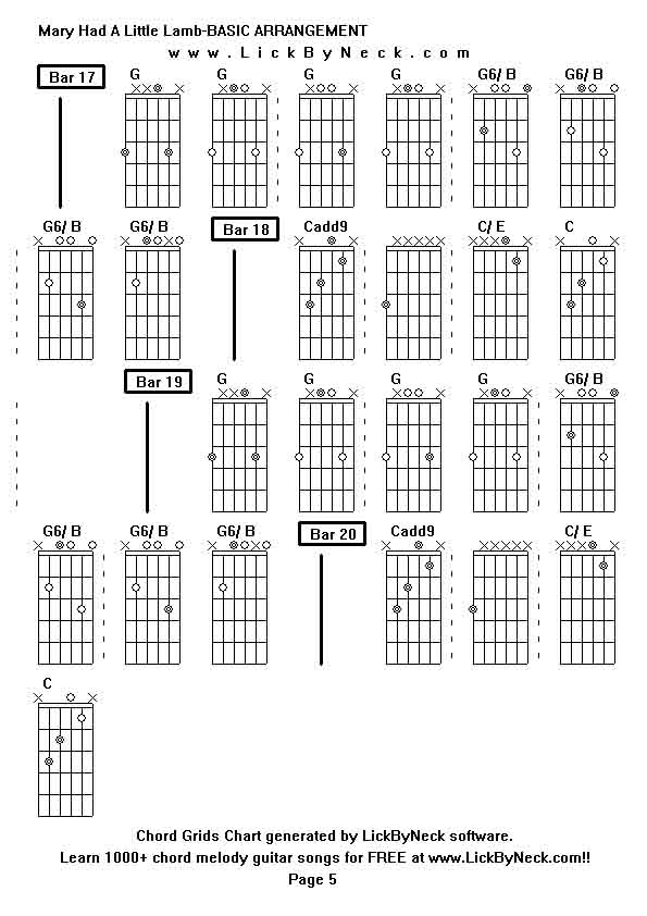 Chord Grids Chart of chord melody fingerstyle guitar song-Mary Had A Little Lamb-BASIC ARRANGEMENT,generated by LickByNeck software.